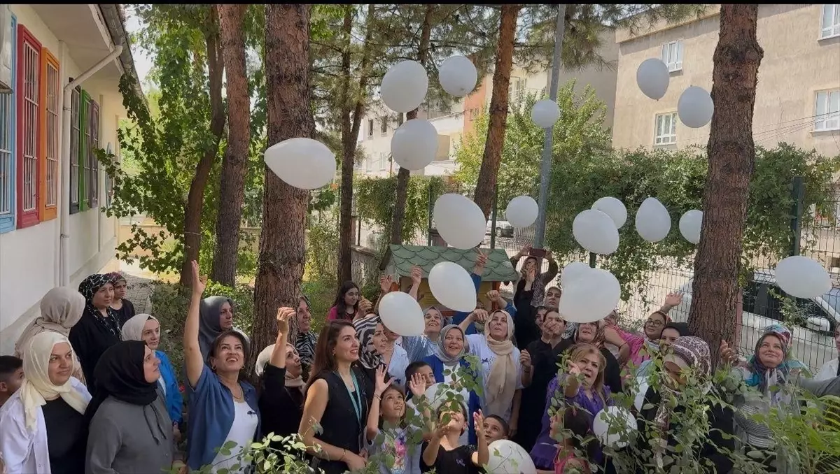 batmanda kansere erken tani etkinlikleri hsZth6Jj