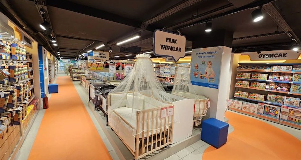 turkiyede yuzlerce magazasi var unlu markanin urunu yasaklandi zFxPfrEd